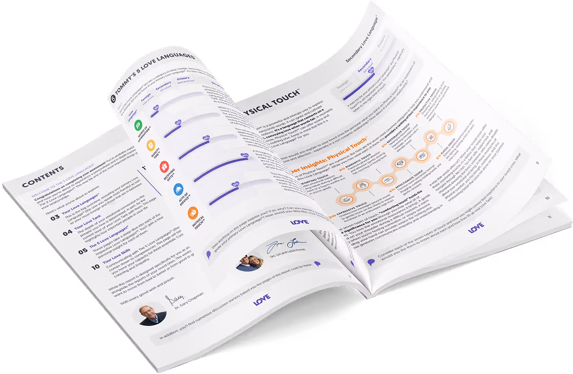 The 5 Love Languages Premium Assessment