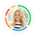 Candace Cameron Bure